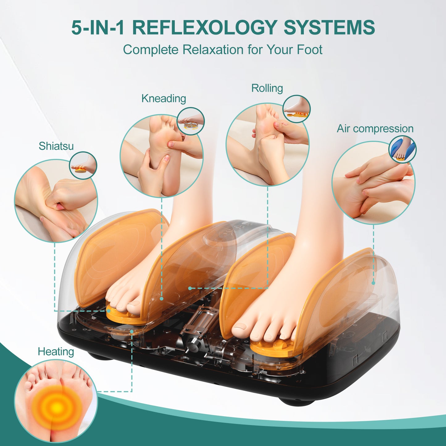 Smart Foot Massager With 3D Air Compression & Heating 15 Min Auto Timer Quiet Design Office Home Relaxation Essential