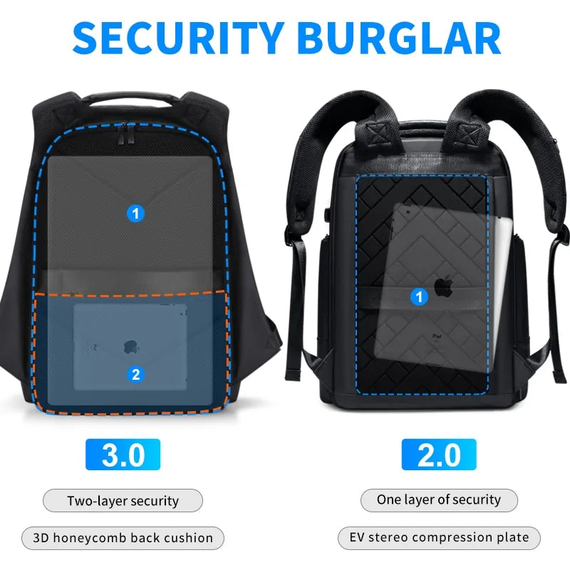 Waterproof Travel Backpack – 2.0 & 3.0 Versions for Work & Adventure