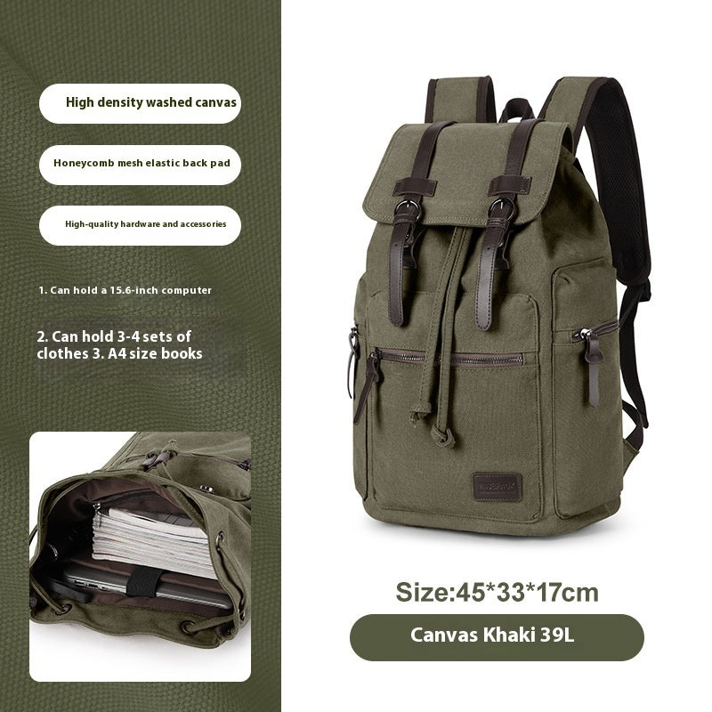Retro Canvas Backpack for Men – Compact Vintage-Style Daypack (20–35L)