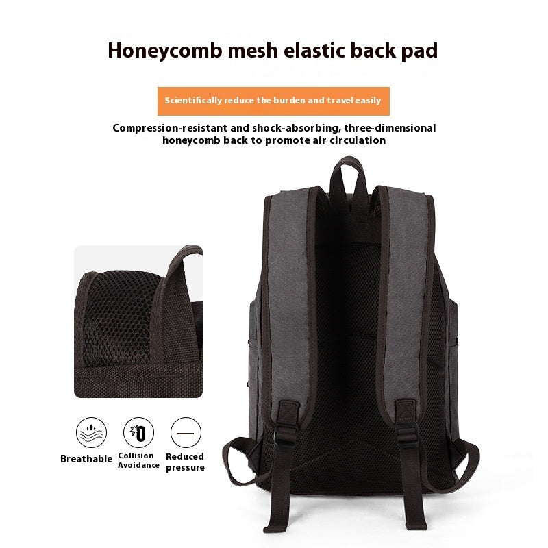 Retro Canvas Backpack for Men – Compact Vintage-Style Daypack (20–35L)