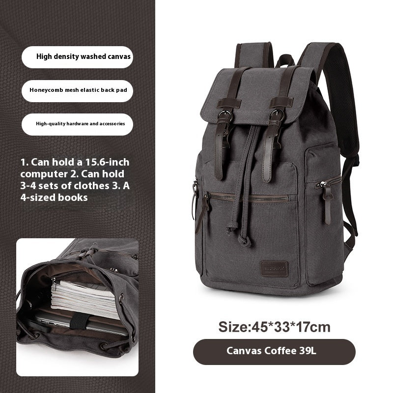 Retro Canvas Backpack for Men – Compact Vintage-Style Daypack (20–35L)