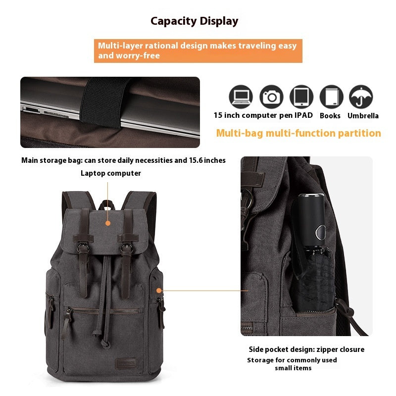 Retro Canvas Backpack for Men – Compact Vintage-Style Daypack (20–35L)