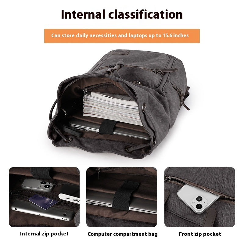 Retro Canvas Backpack for Men – Compact Vintage-Style Daypack (20–35L)